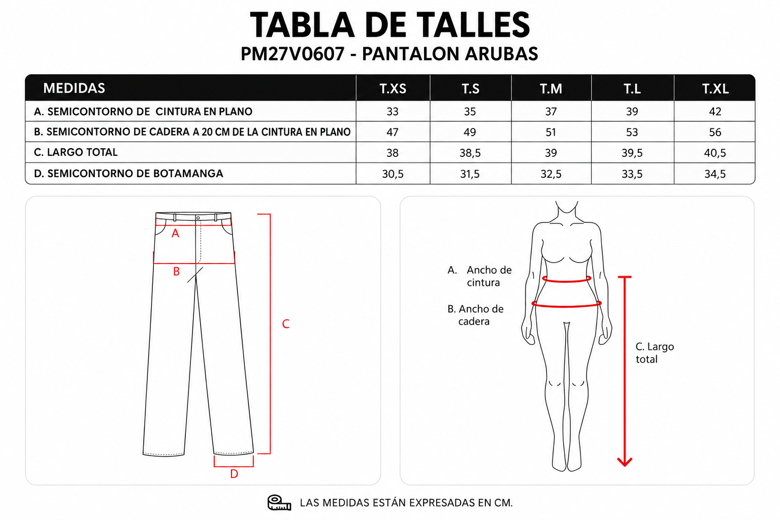 Tabla de talles Pantalones ParteMia